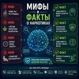 Мифы и факты о наркотиках: научно обоснованный разбор