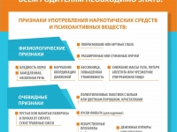 Памятка "Как распознать, что ребёнок начал употреблять наркотические или психоактивные вещества?"