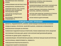 Родители, будьте бдительный!