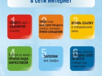 Блокировка сайтов, содержащих рекламу/продажу синтетических  наркотиков в сети интернет