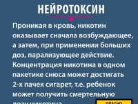 Никотин - это сильнодействующий нейротоксин
